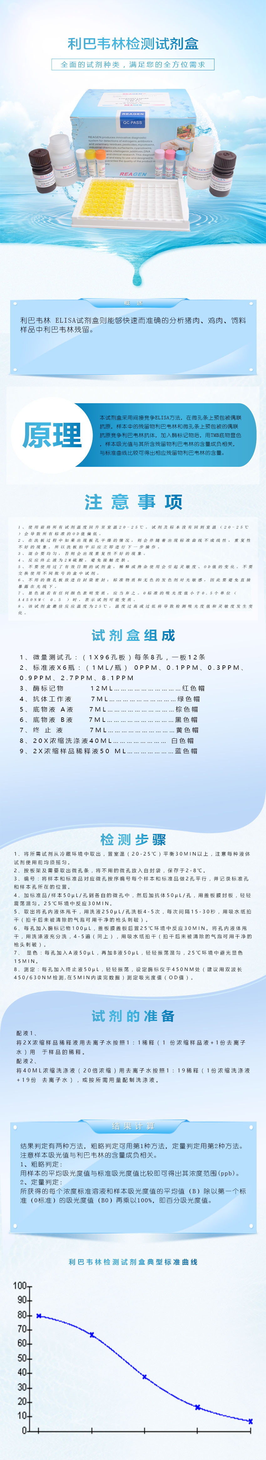 試劑盒|產(chǎn)品檢測試劑盒|代理品牌 試劑盒|產(chǎn)品檢測試劑盒|代理品牌