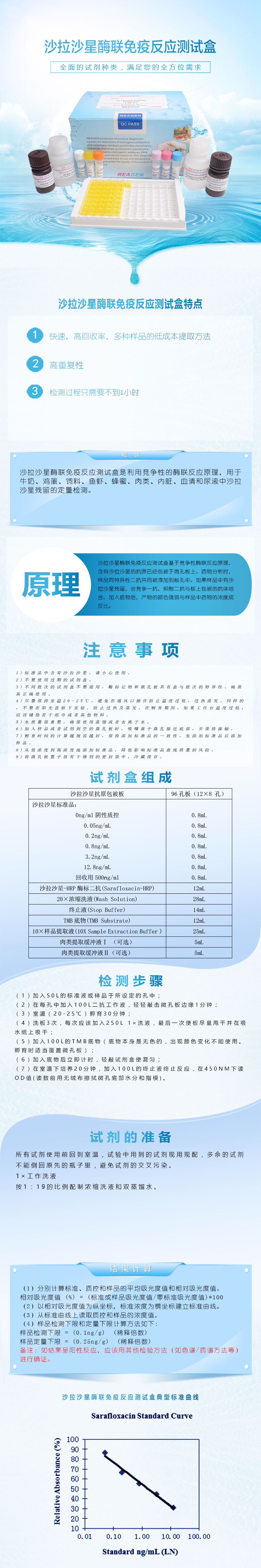 試劑盒|產(chǎn)品檢測(cè)試劑盒|代理品牌 試劑盒|產(chǎn)品檢測(cè)試劑盒|代理品牌