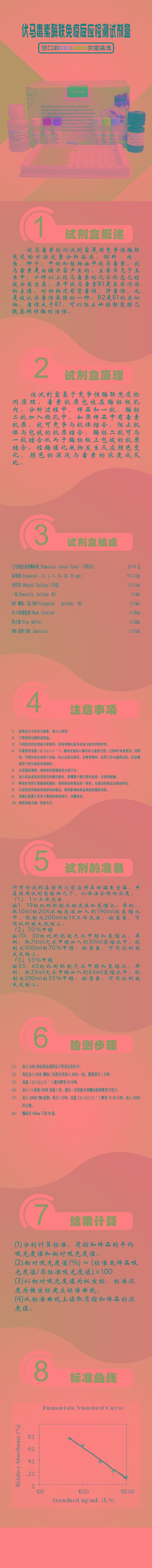 試劑盒|產(chǎn)品檢測試劑盒|代理品牌