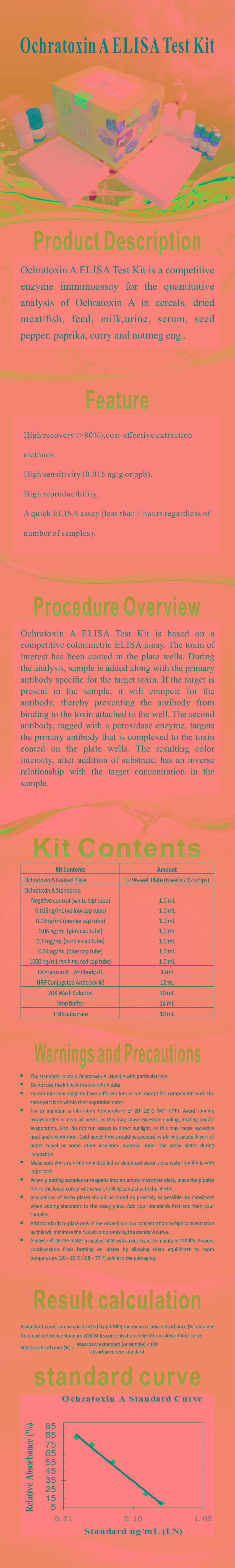 試劑盒|產(chǎn)品檢測試劑盒|代理品牌