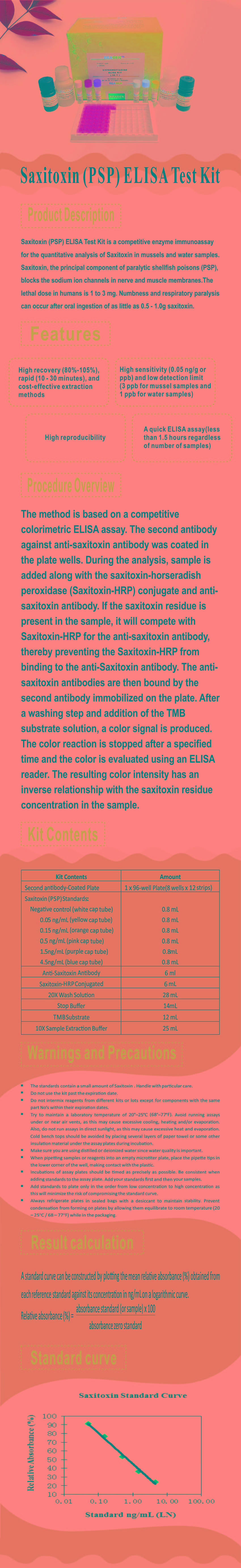 試劑盒|產(chǎn)品檢測試劑盒|代理品牌