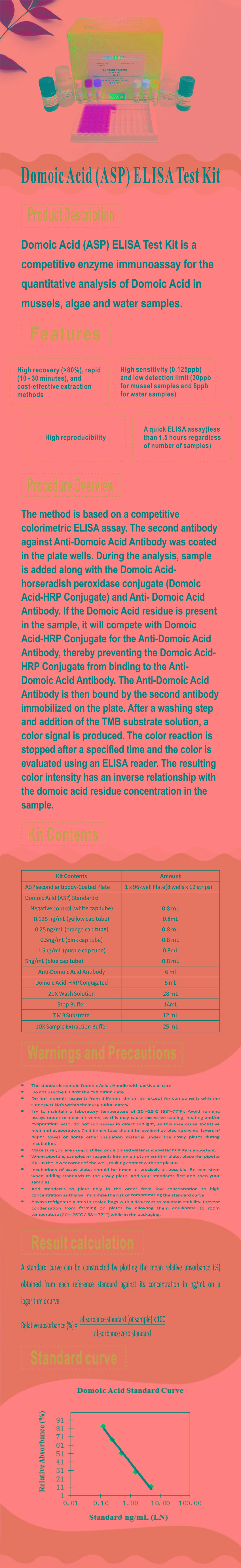 試劑盒|產品檢測試劑盒|代理品牌