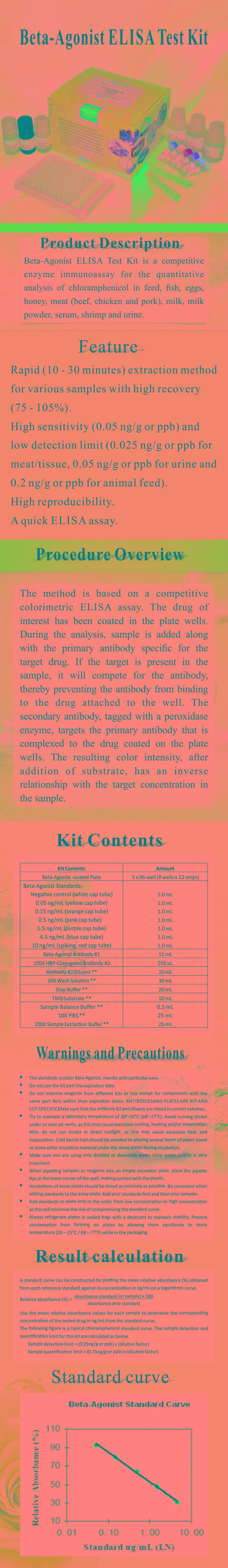 試劑盒|產(chǎn)品檢測試劑盒|代理品牌 試劑盒|產(chǎn)品檢測試劑盒|代理品牌