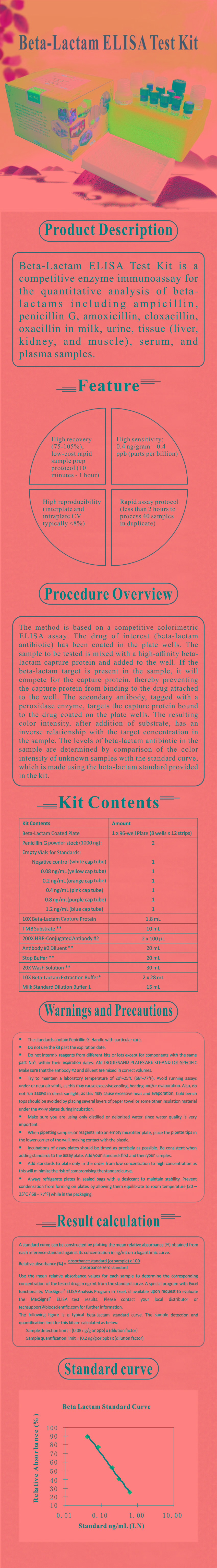 試劑盒|產(chǎn)品檢測試劑盒|代理品牌 試劑盒|產(chǎn)品檢測試劑盒|代理品牌