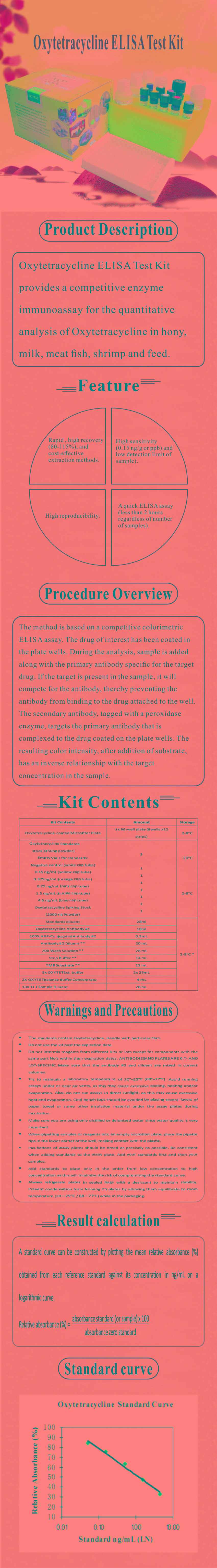 試劑盒|產(chǎn)品檢測(cè)試劑盒|代理品牌