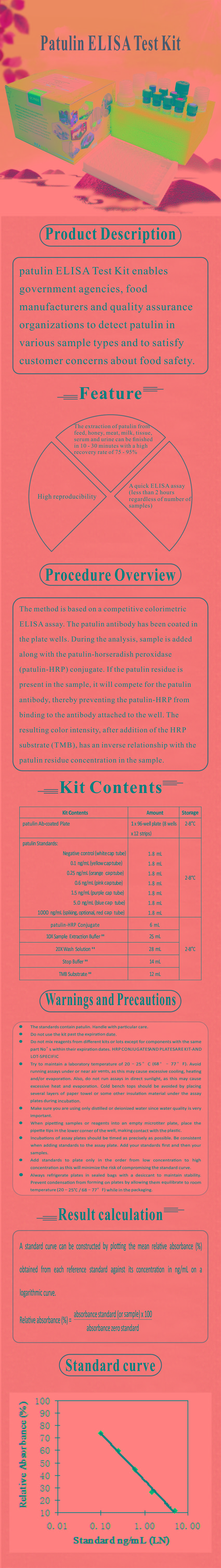 試劑盒|產(chǎn)品檢測(cè)試劑盒|代理品牌