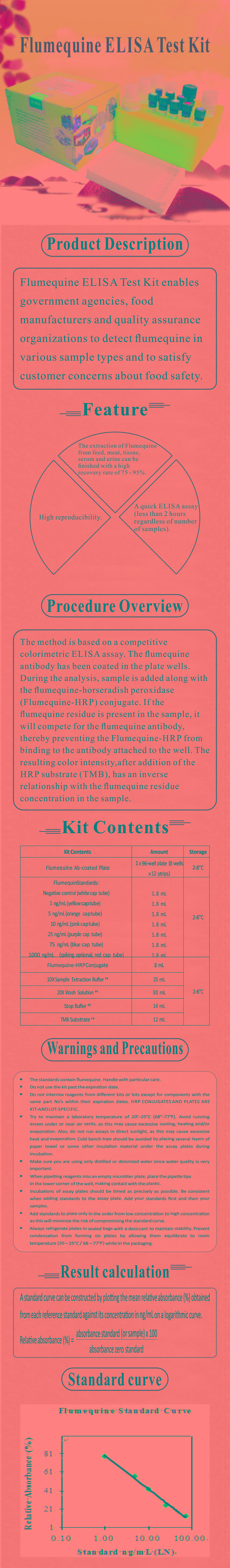 試劑盒|產(chǎn)品檢測(cè)試劑盒|代理品牌