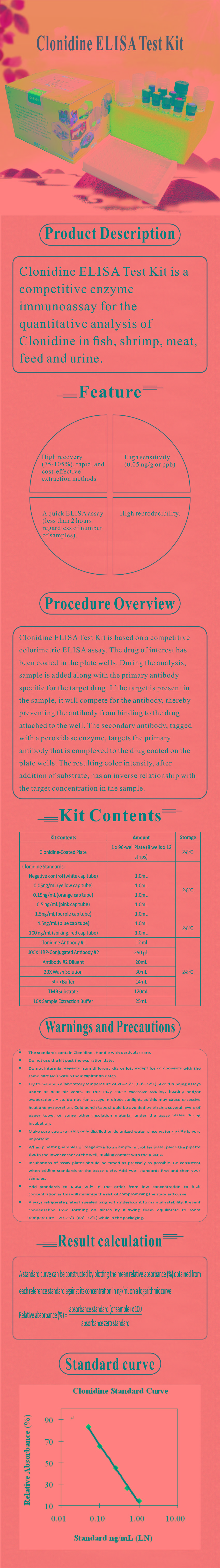 試劑盒|產(chǎn)品檢測(cè)試劑盒|代理品牌